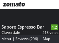 Sapore Espresso Bar Menu, Reviews, Photos, Location and Info - Zomato
