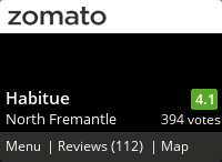 Habitue Menu, Reviews, Photos, Location and Info - Zomato