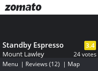 Standby Espresso Menu, Reviews, Photos, Location and Info - Zomato